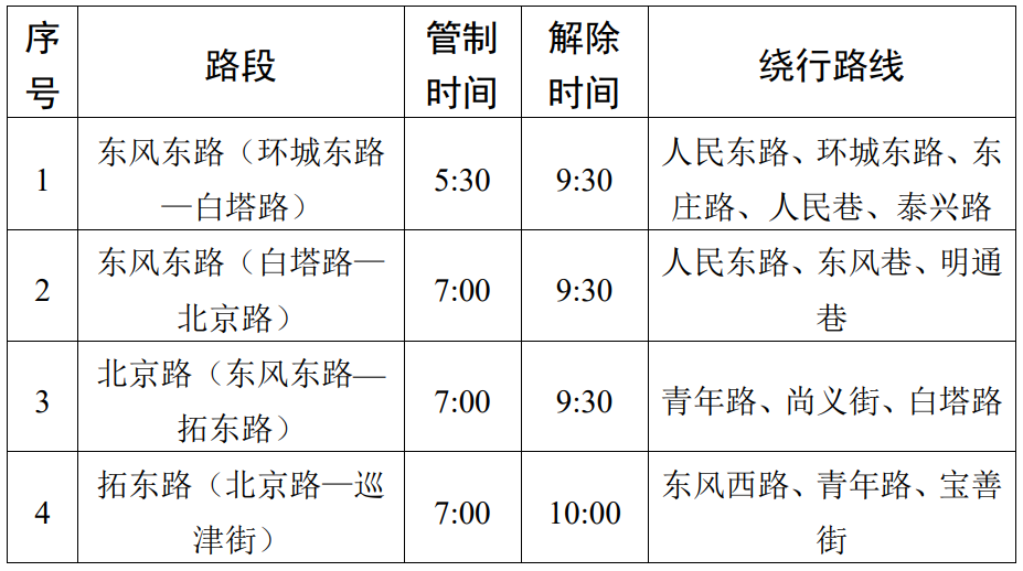 8099999街头巷尾微信