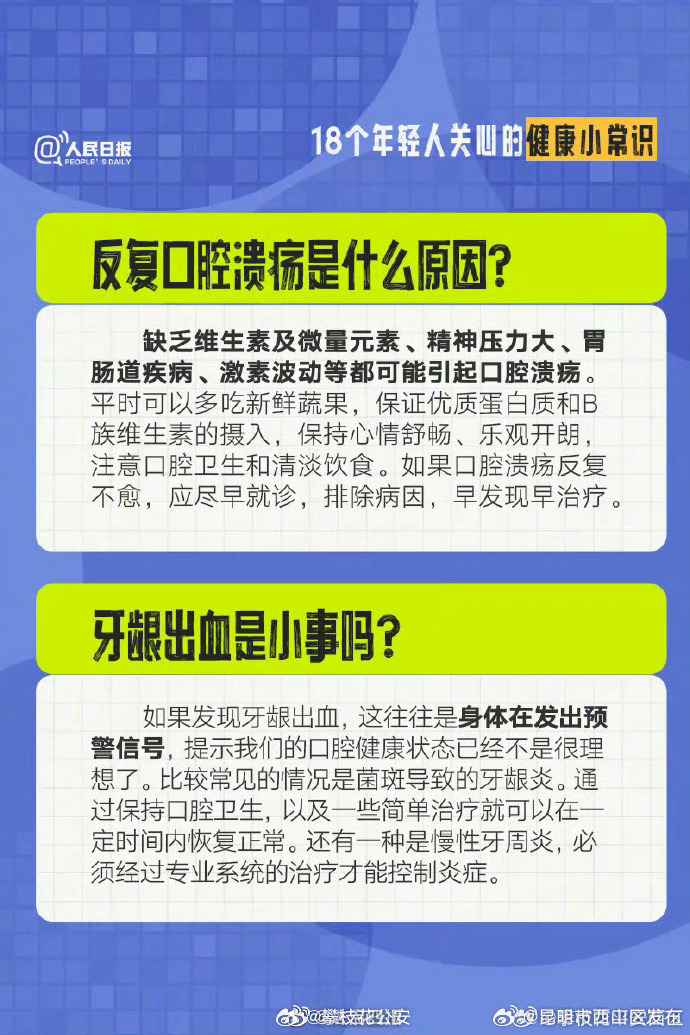 昆明市西山区发布