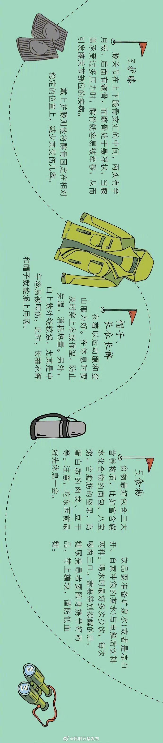 昆明五华发布