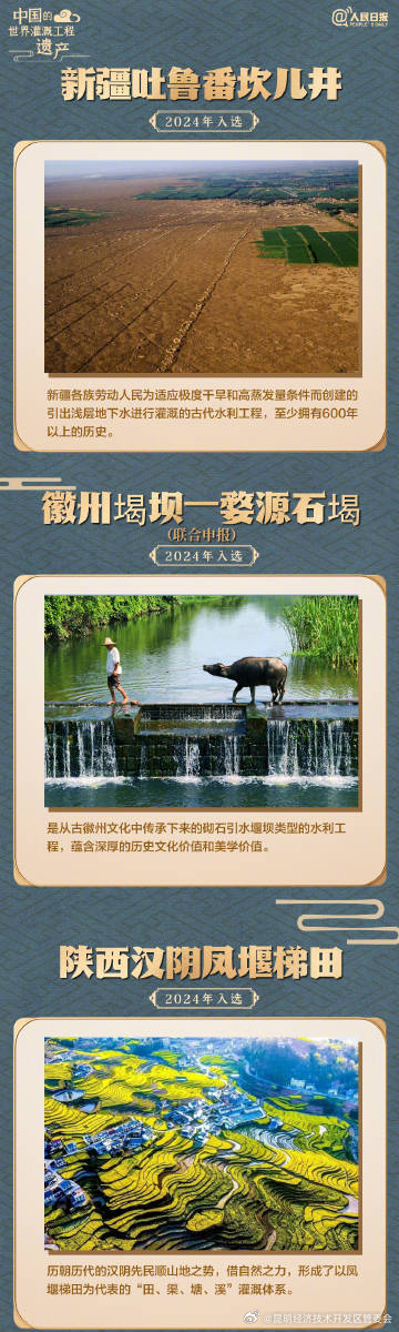 昆明经济技术开发区管委会