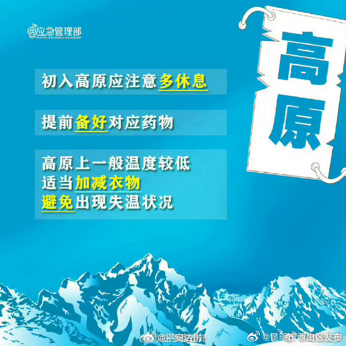 昆明市西山区发布