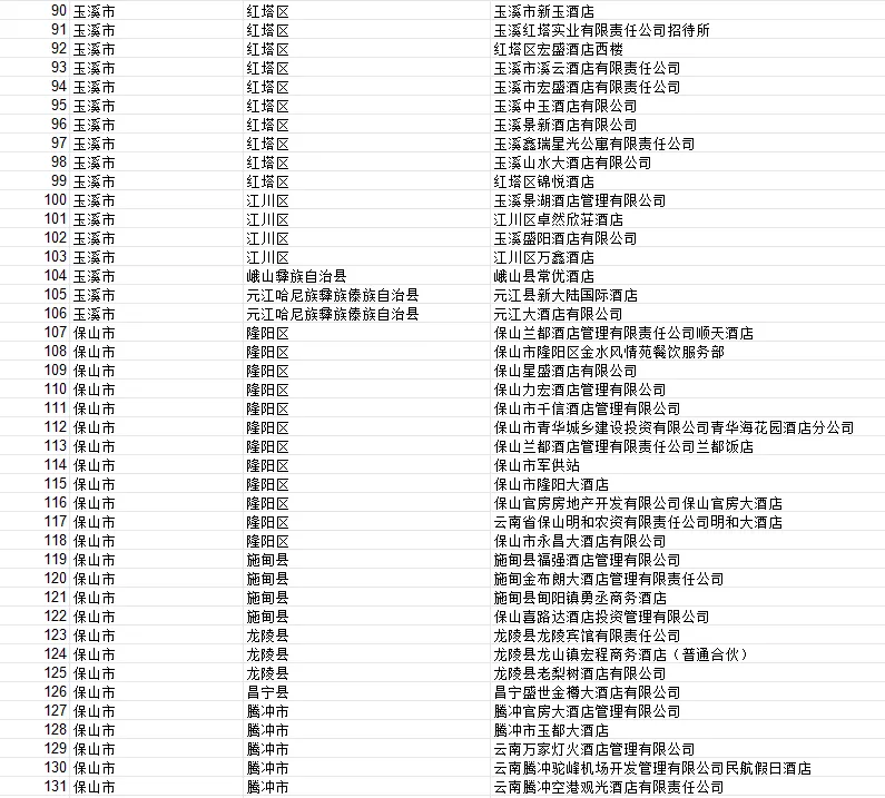 8099999街头巷尾微信