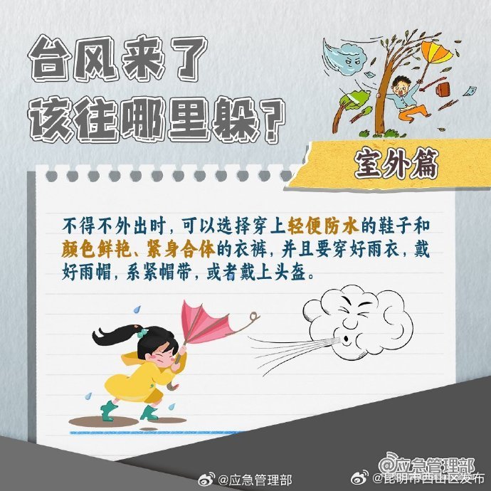 昆明市西山区发布