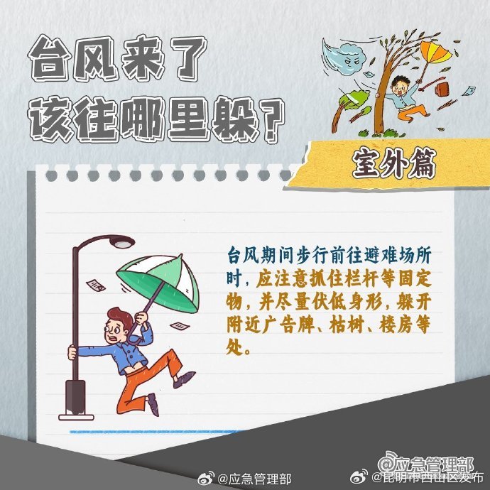 昆明市西山区发布