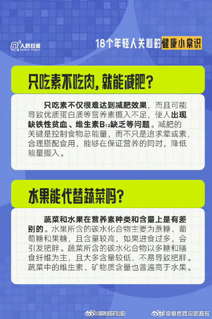 昆明市西山区发布
