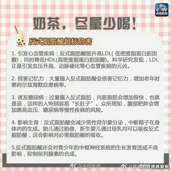 昆明市西山区发布