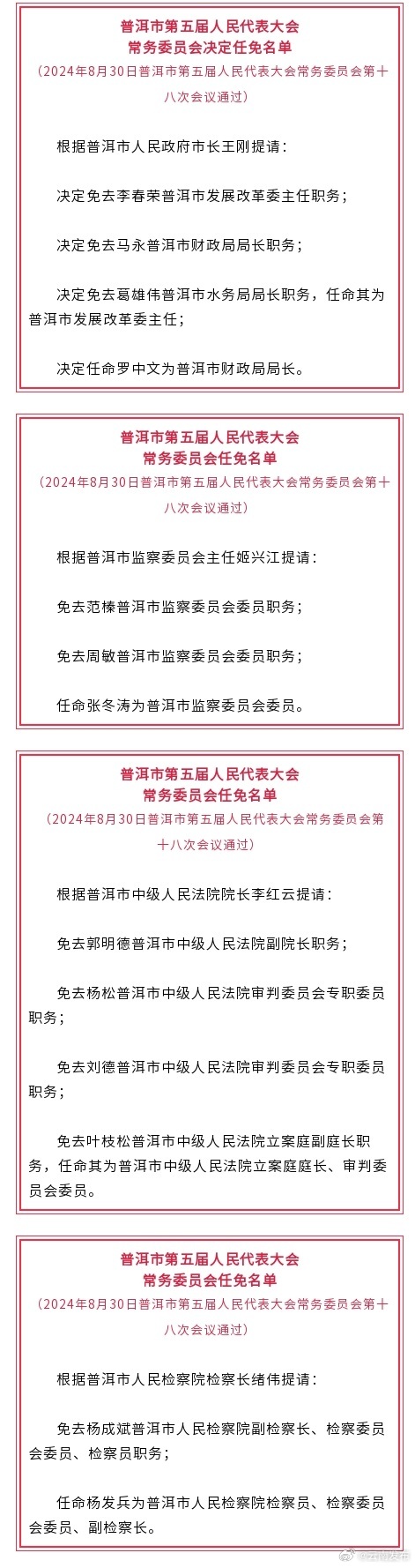 普洱市人大常委会通过一批任免职名单
