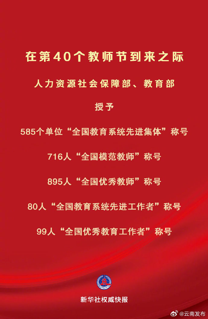 1790位教育工作者教师节前受表彰 祝贺！