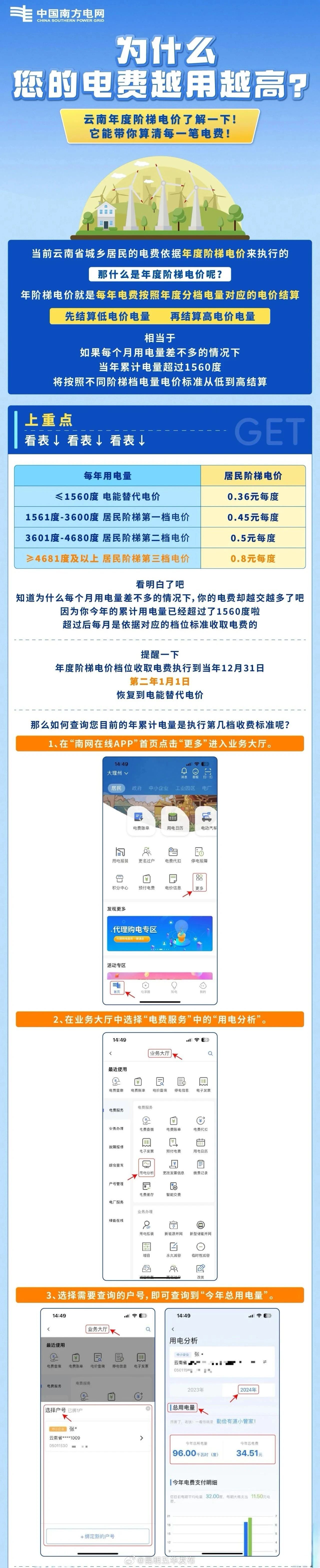 电费怎么算？居民年度阶梯电价了解一下！