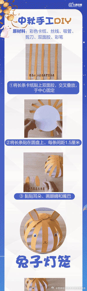 昆明经济技术开发区管委会