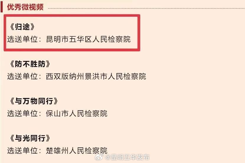 名单公布！五华区人民检察院《归途》获评全省检察机关“优秀微视频”