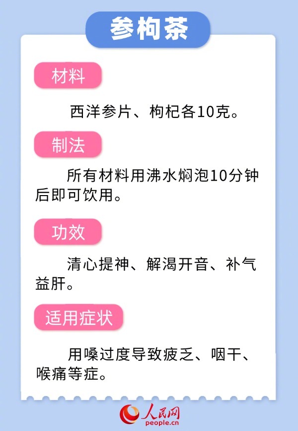 人民网