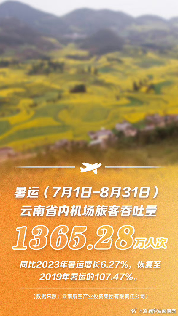 滇池旅游度假区