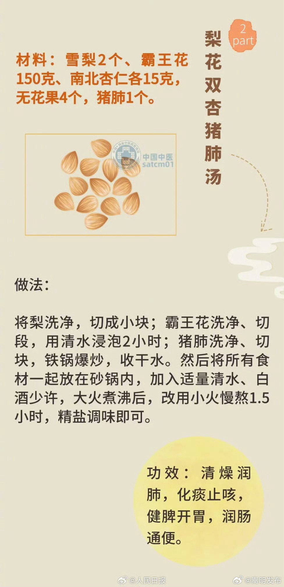 嵩明发布