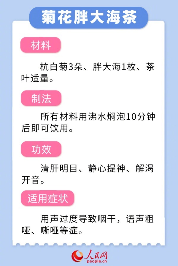 人民网