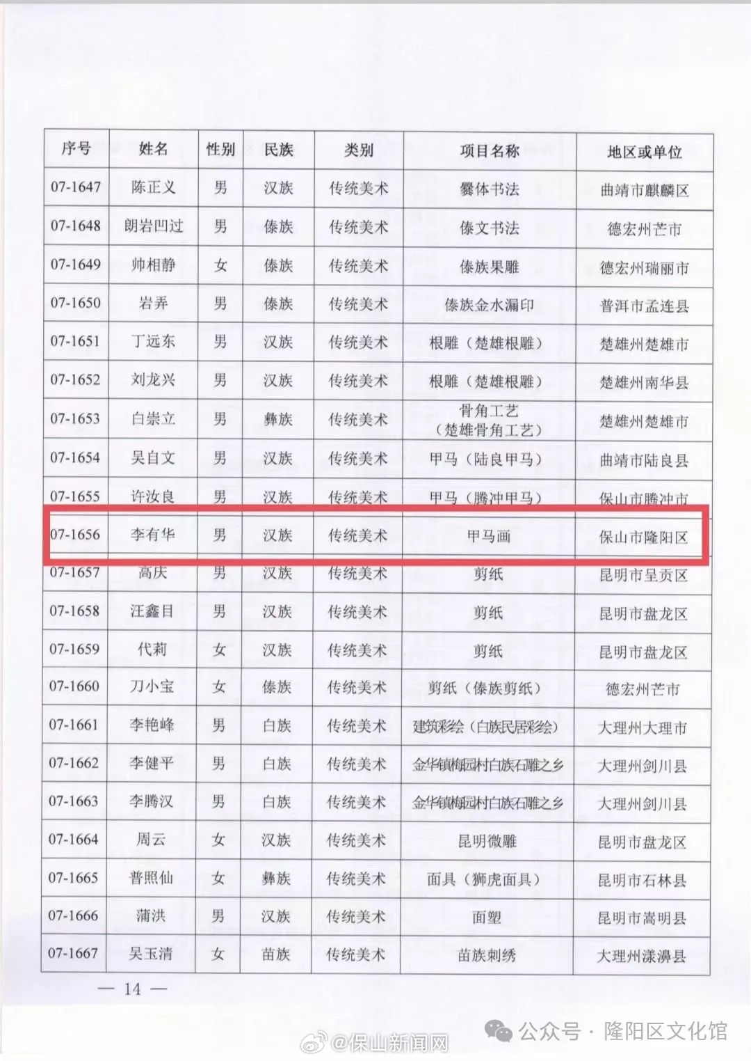 保山新闻网