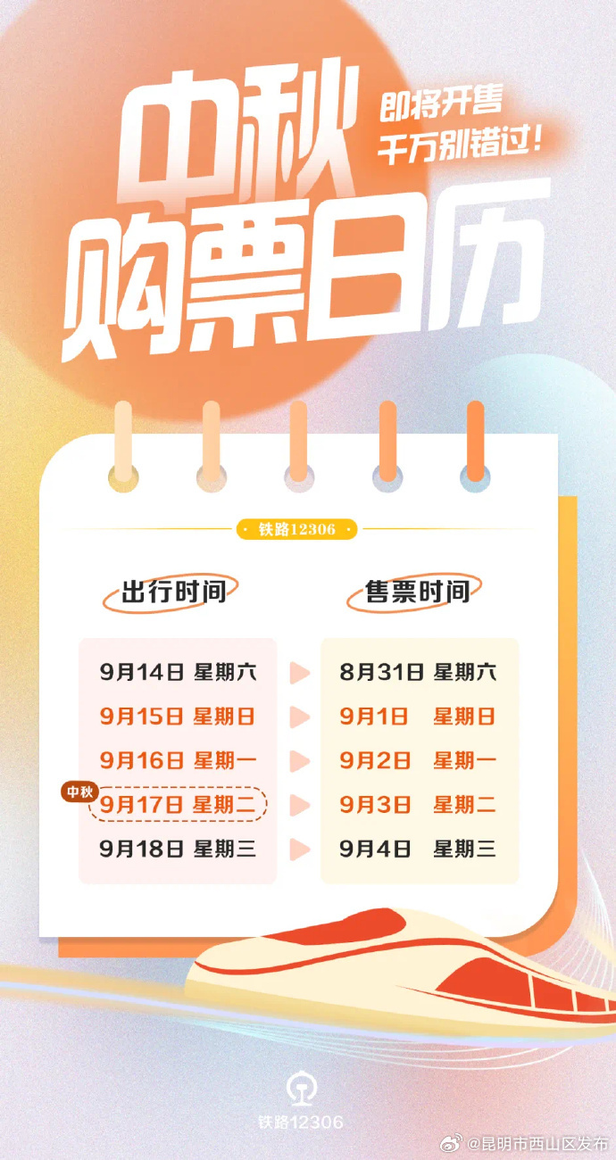 昆明市西山区发布