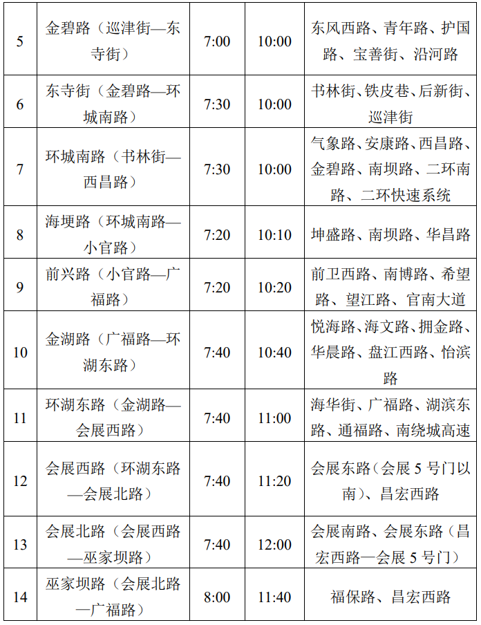 8099999街头巷尾微信