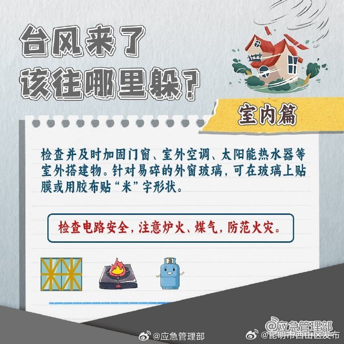 昆明市西山区发布