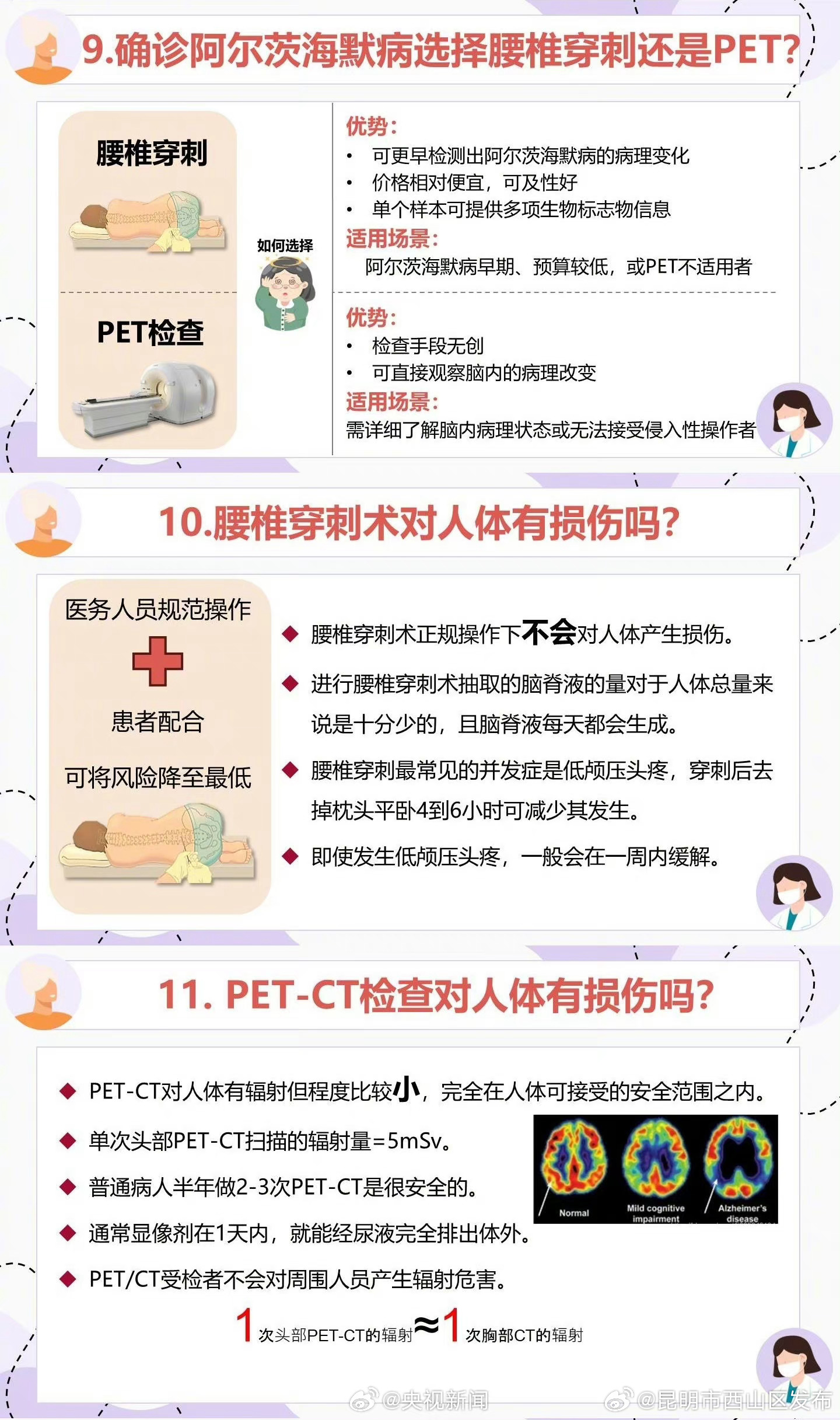 昆明市西山区发布
