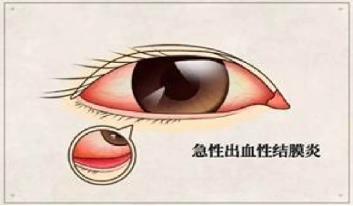健康昆明
