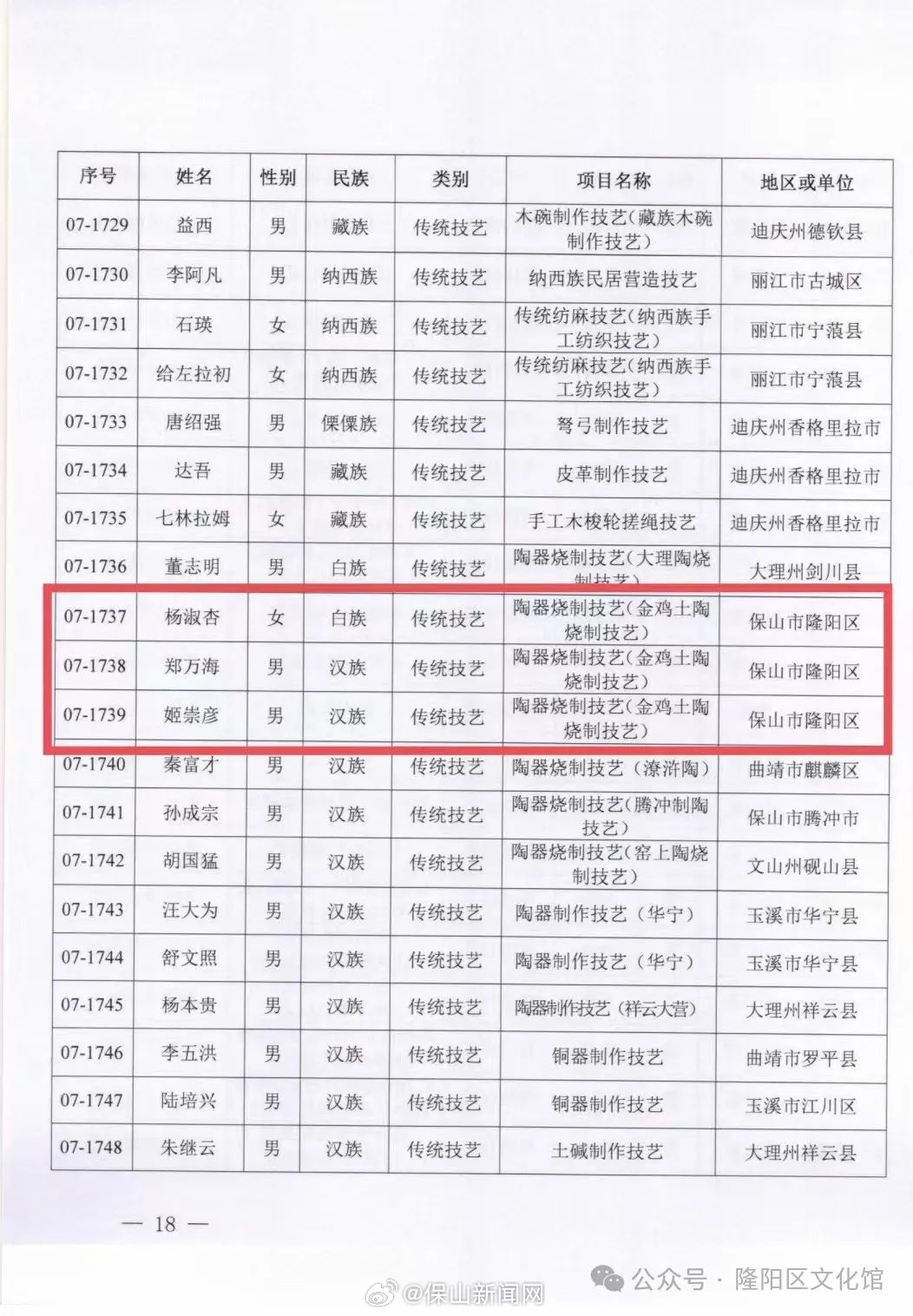 保山新闻网