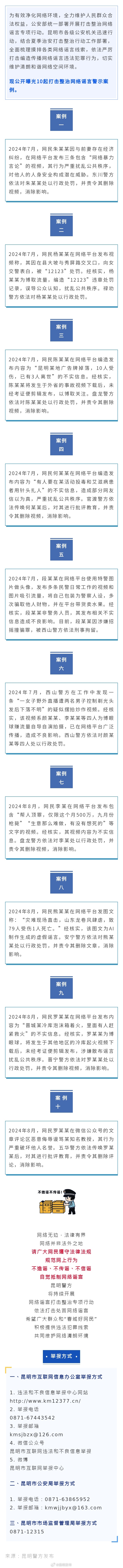 散布谣言、摆拍炒作……昆明警方曝光一批警示案例！