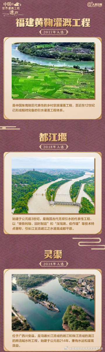 昆明经济技术开发区管委会