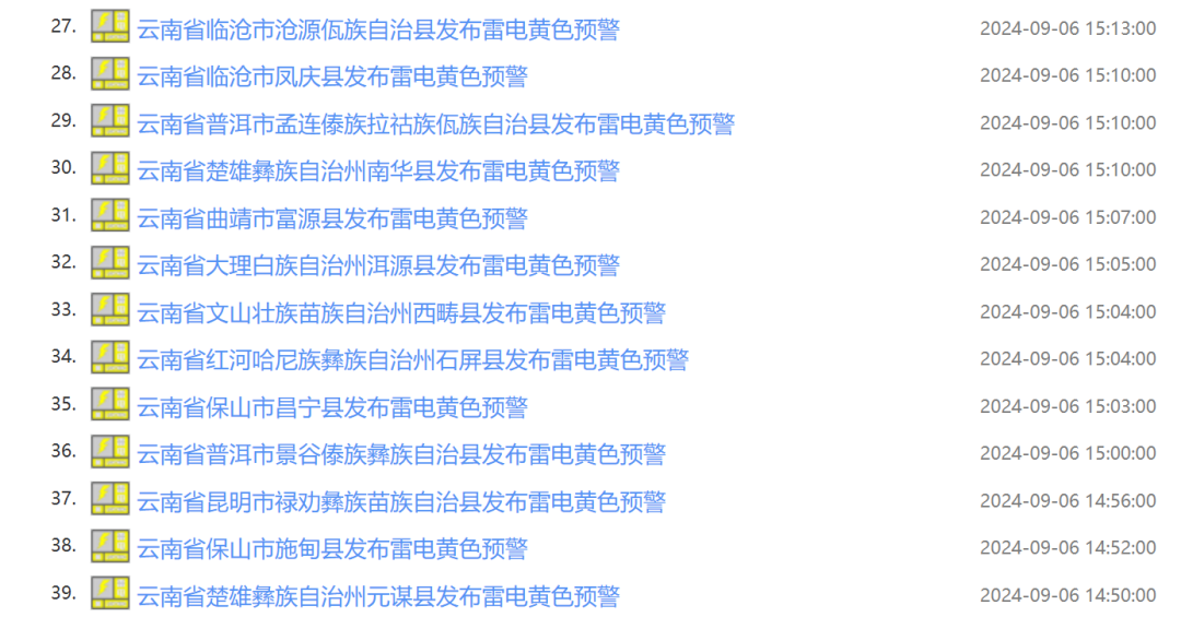 8099999街头巷尾微信