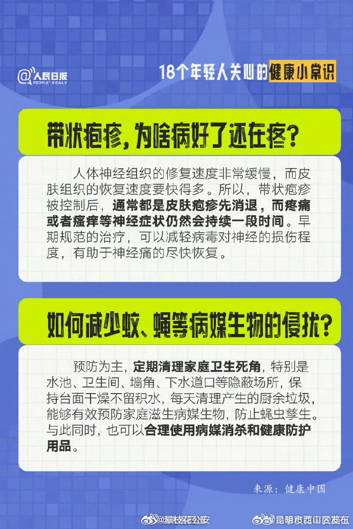 昆明市西山区发布