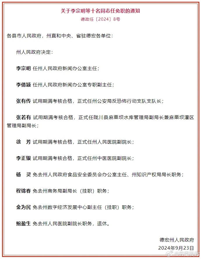 德宏州人民政府发布一批任免职通知