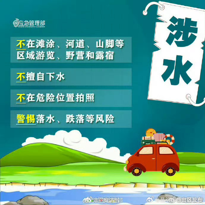 昆明市西山区发布