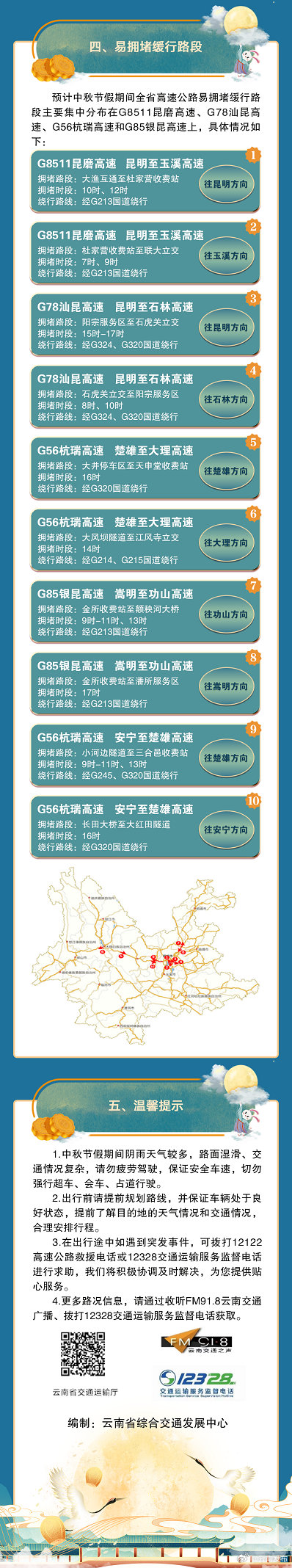 云南发布