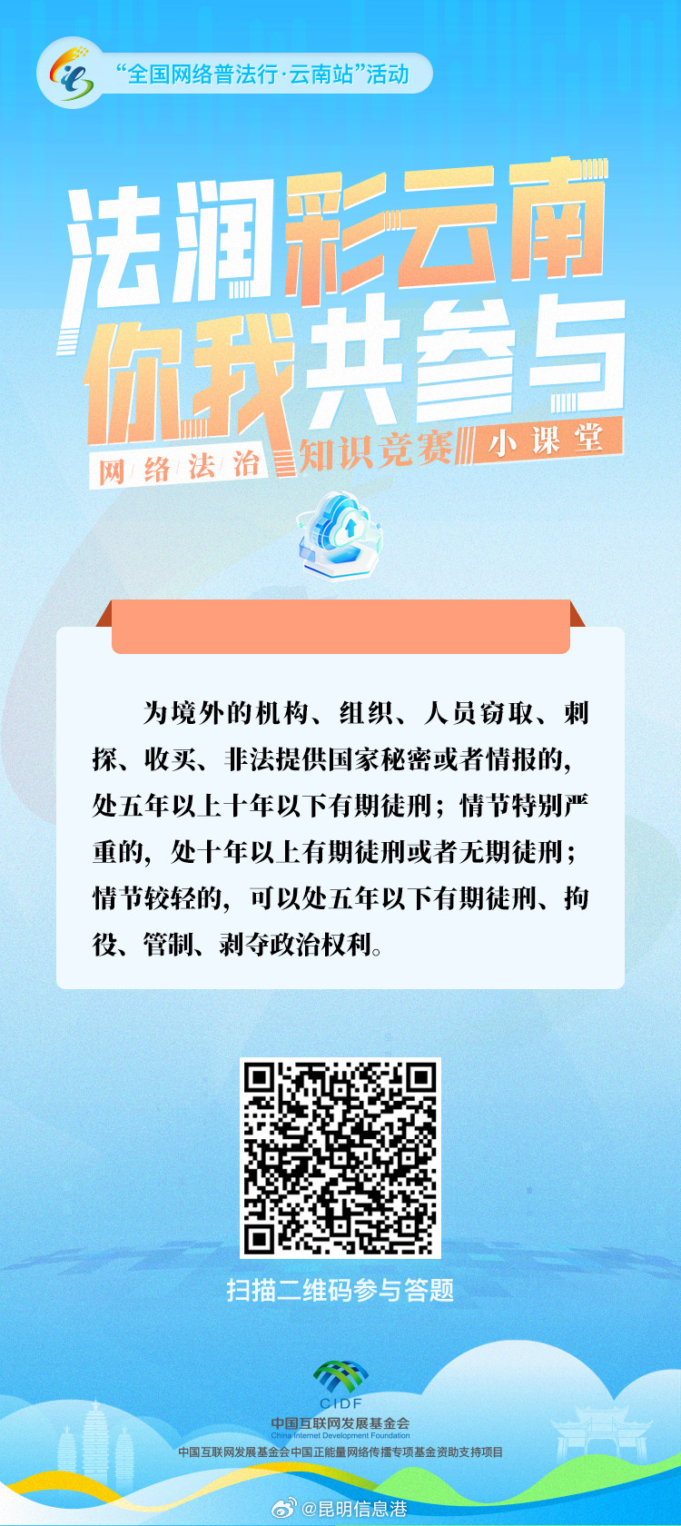 “法润彩云南·你我共参与”网络法治知识竞赛小课堂