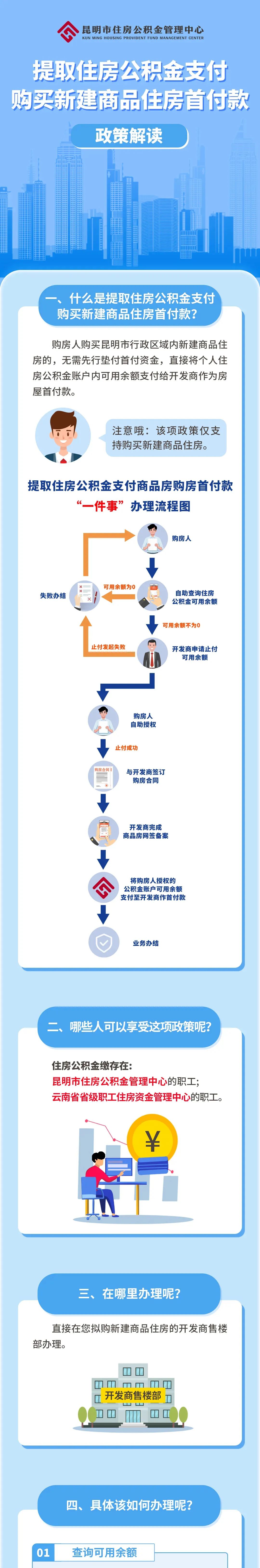 昆明广播电视台