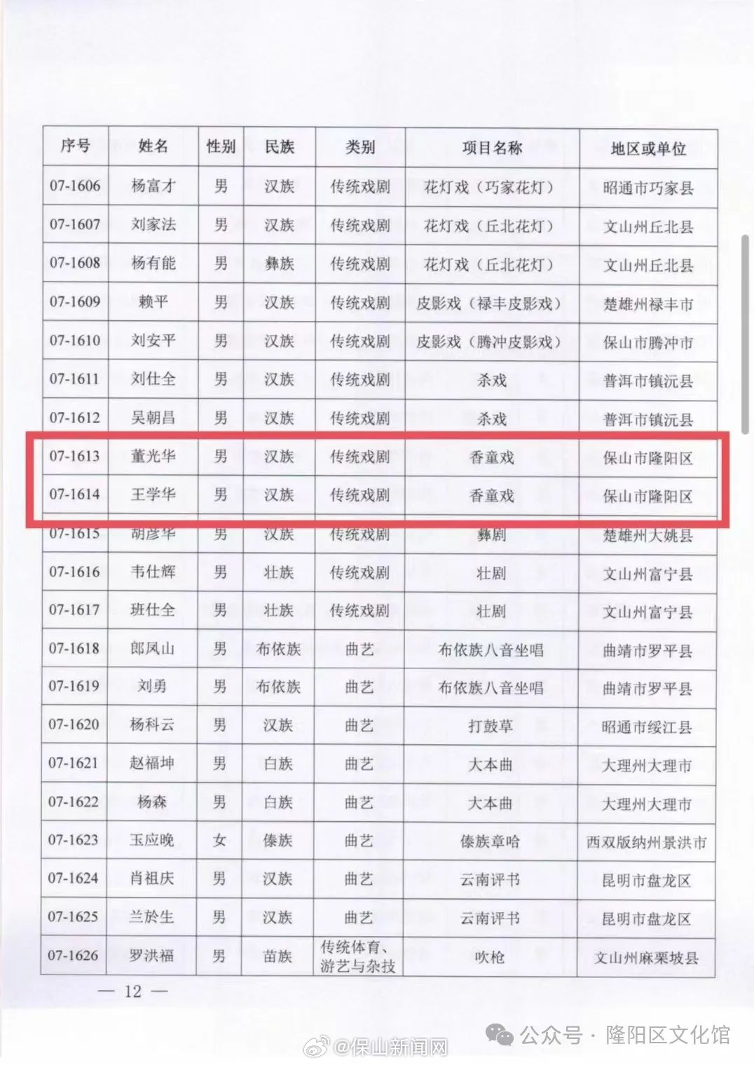 保山新闻网