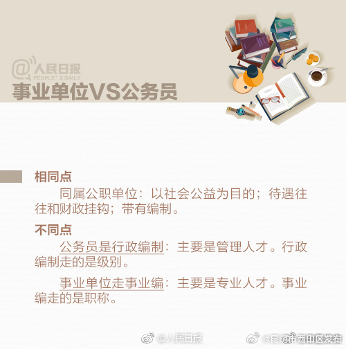 昆明市西山区发布