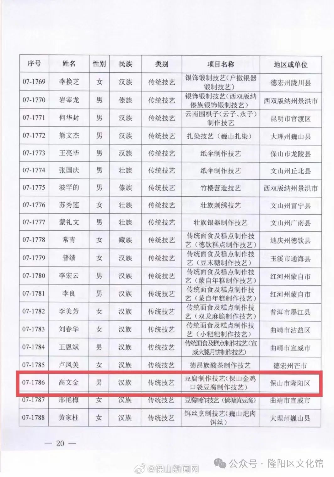 保山新闻网