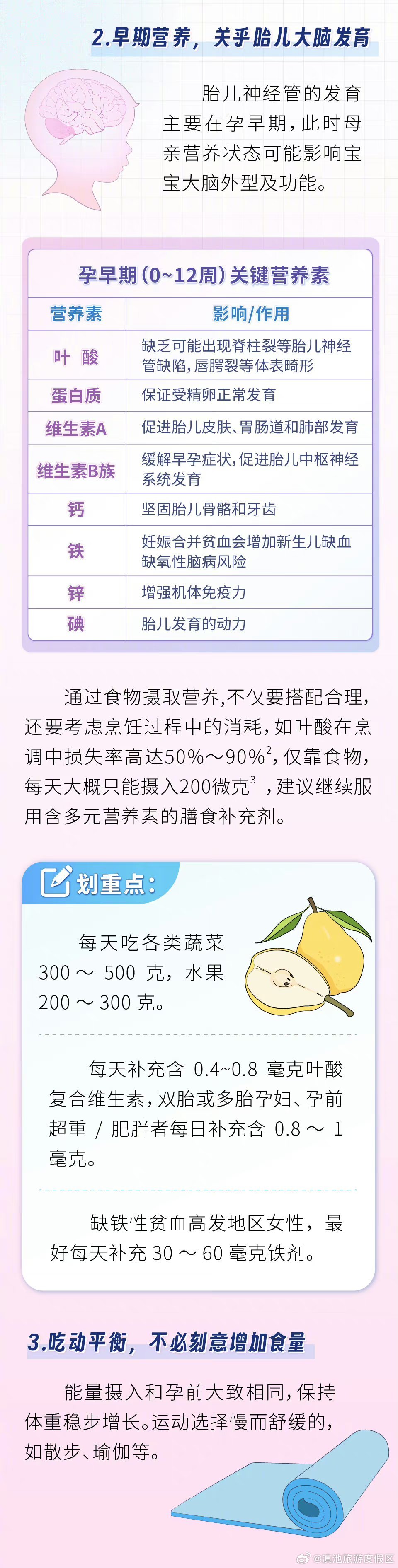 滇池旅游度假区