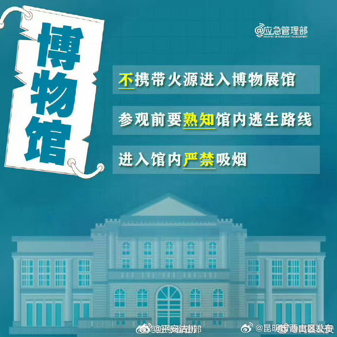 昆明市西山区发布