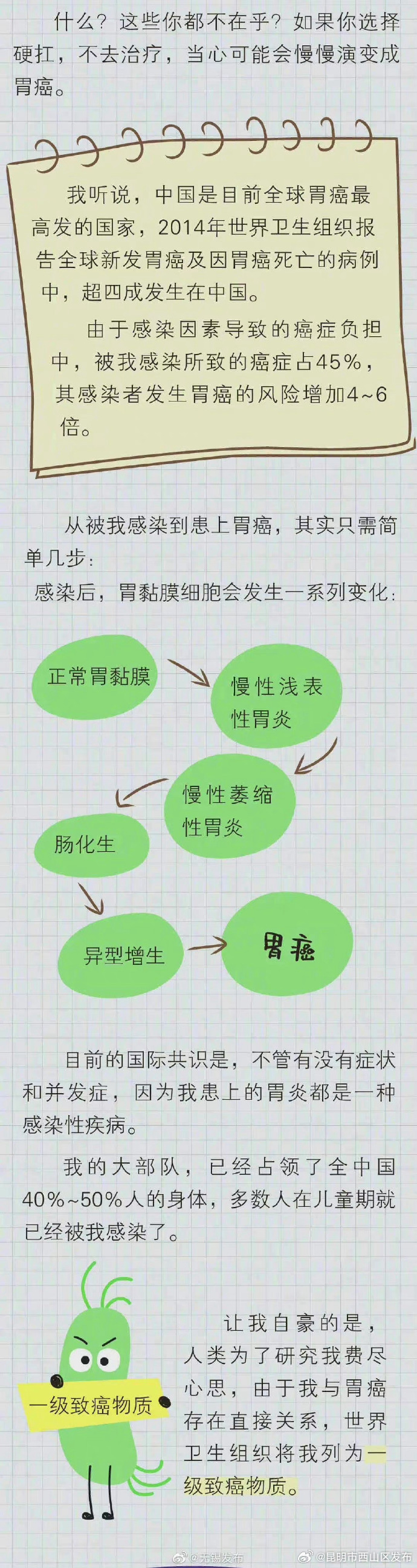 昆明市西山区发布