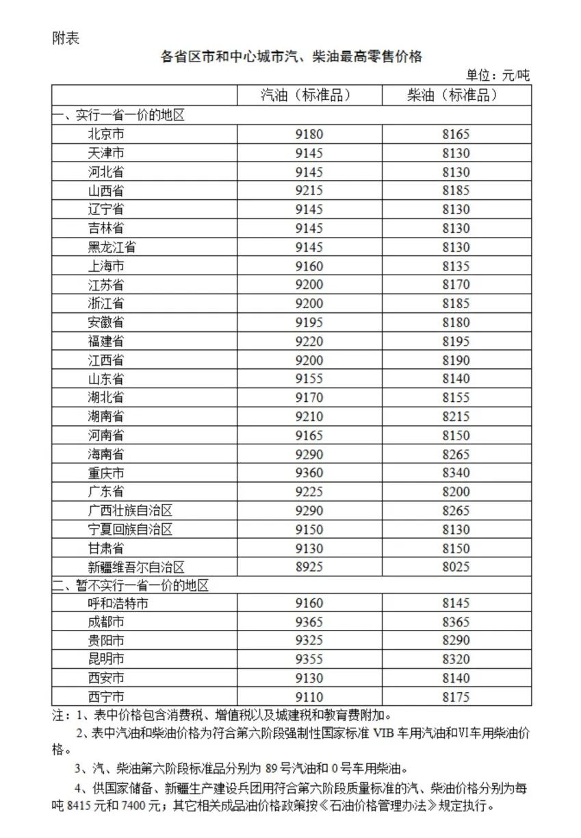 8099999街头巷尾微信