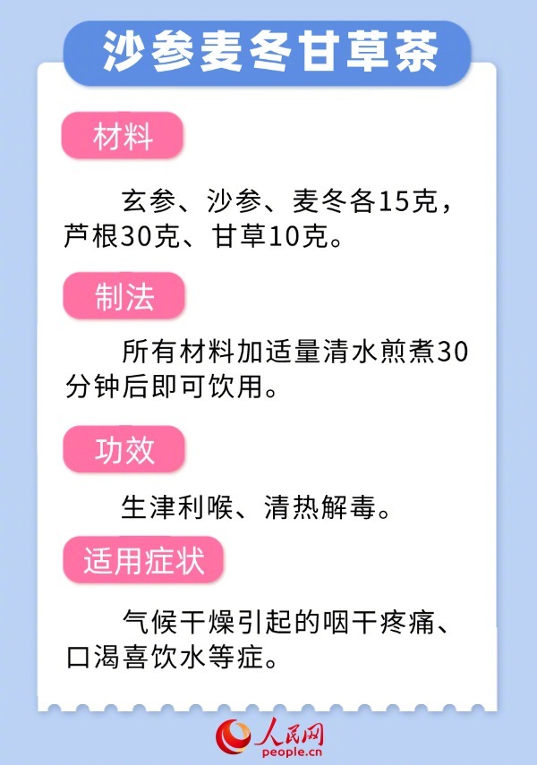 人民网
