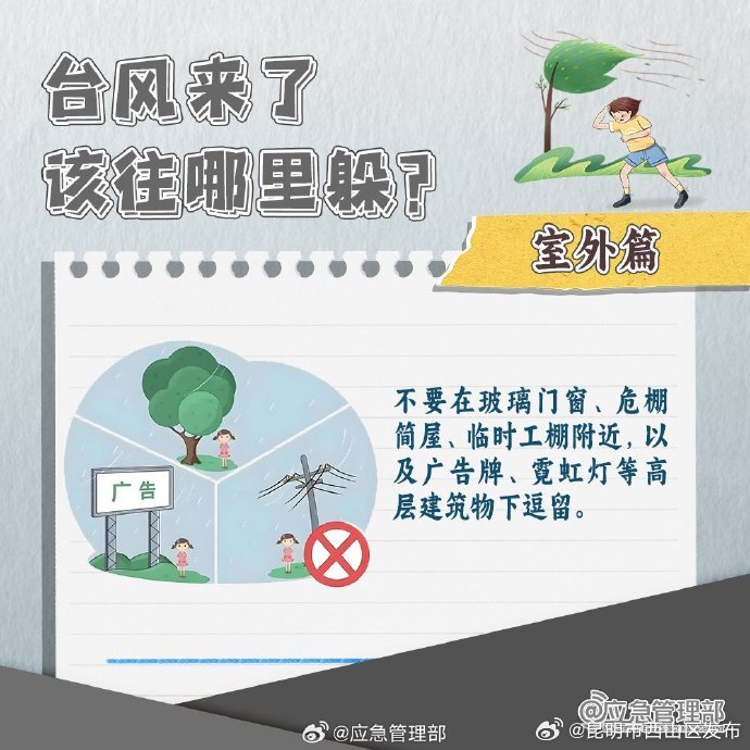 昆明市西山区发布