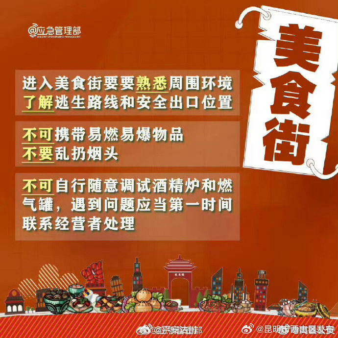 昆明市西山区发布