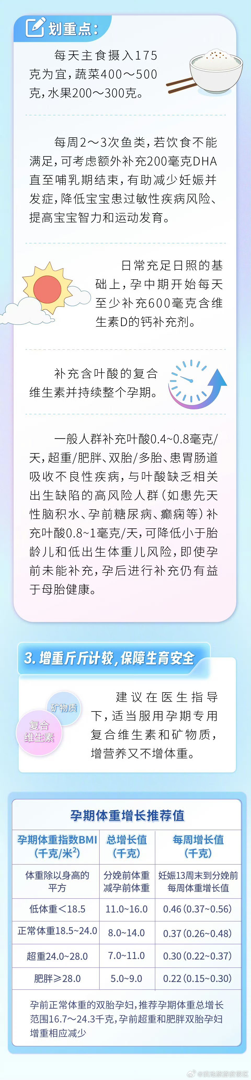 滇池旅游度假区