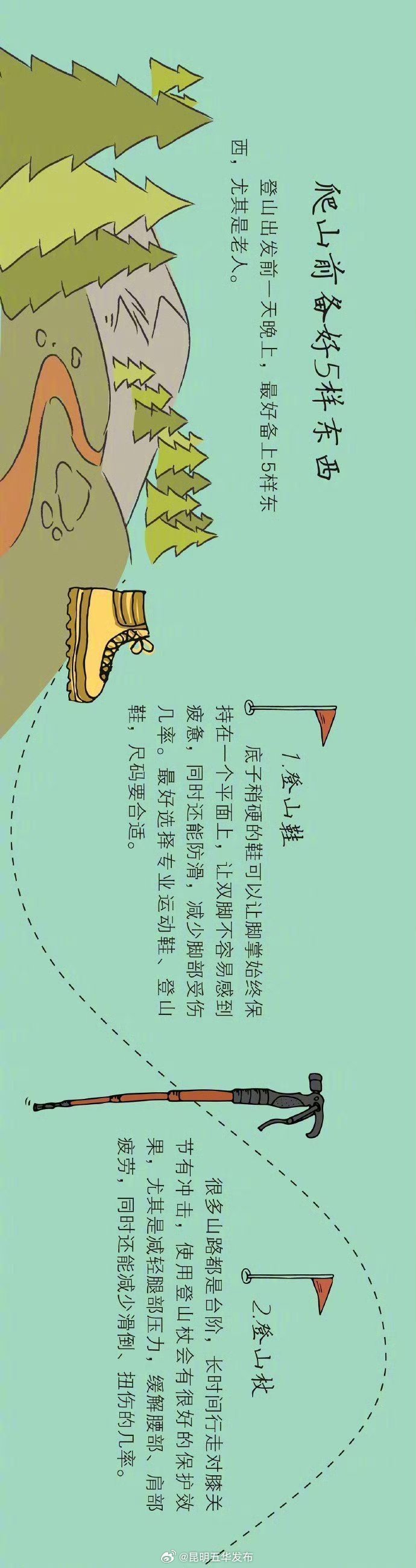 昆明五华发布