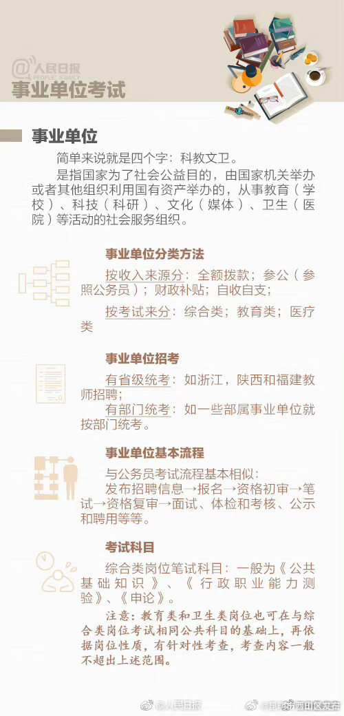 昆明市西山区发布