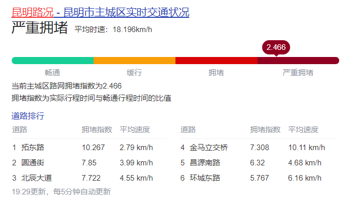 8099999街头巷尾微信