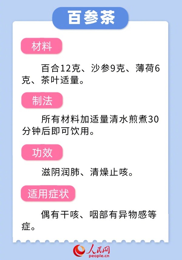 人民网